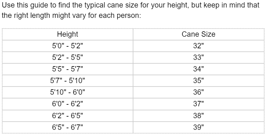 Offset Quad Cane Aluminum 30 to 39 Inch Height Black McKesson