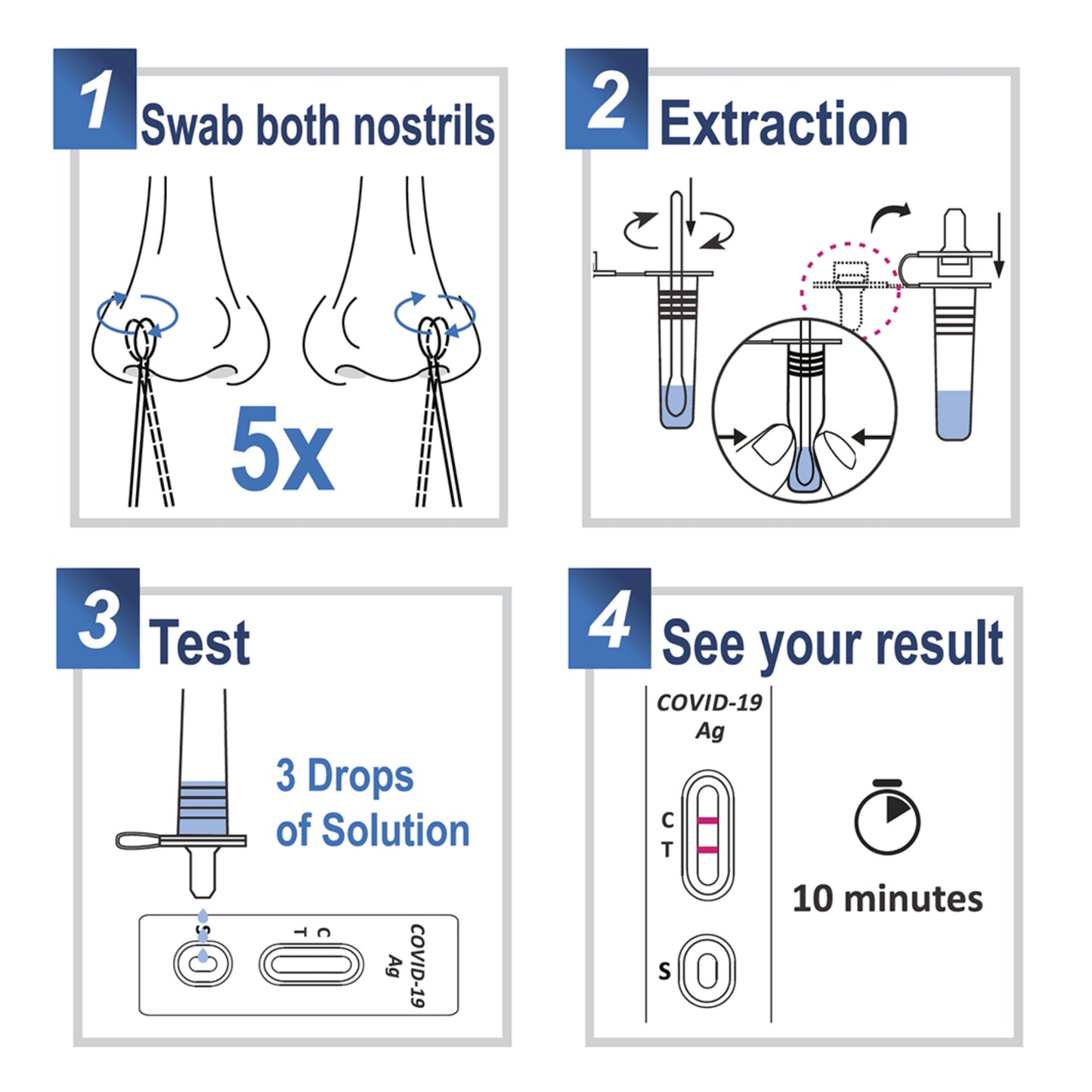 Home Rapid COVID-19 Antigen Test (2 Tests per Kit) Respiratory Test Kit Advin