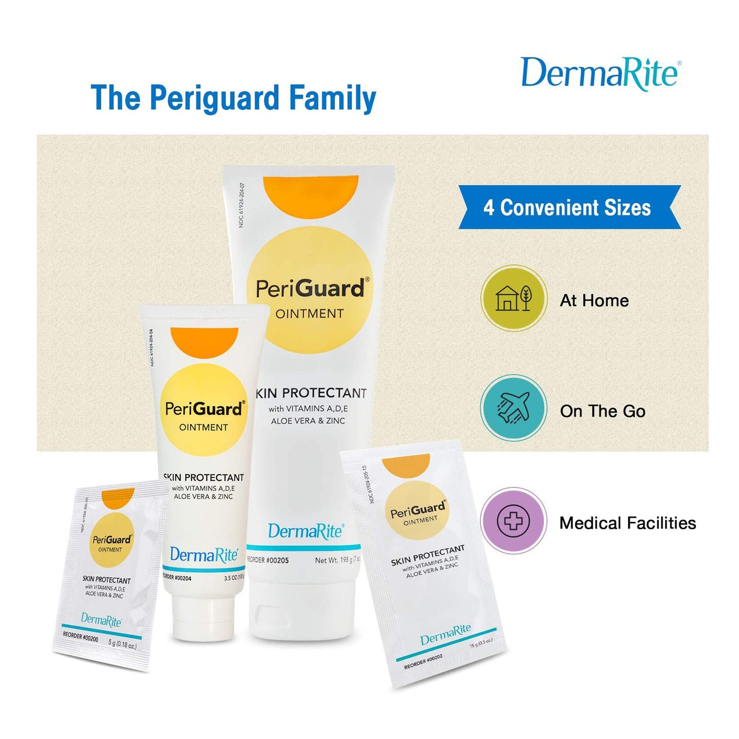 Skin Protectant PeriGuard® Scented Ointment