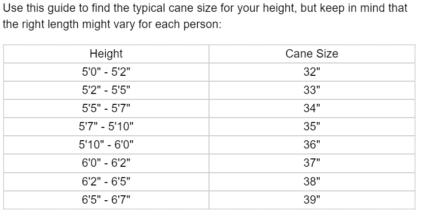 Offset Quad Cane Steel Small Base 30 to 39 Inch Height McKesson